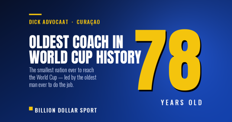 Dick Advocaat Walked Away From Curaçao for His Daughter — Then the Smallest Nation in World Cup History Pulled Him Back
