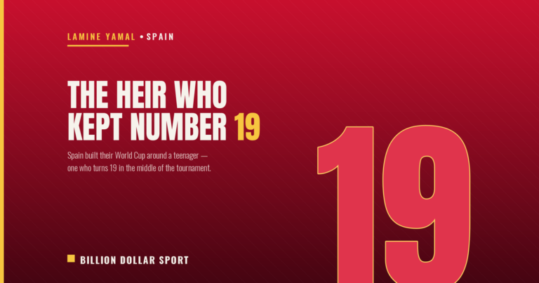 The heir who kept number 19: Lamine Yamal arrives at his first World Cup