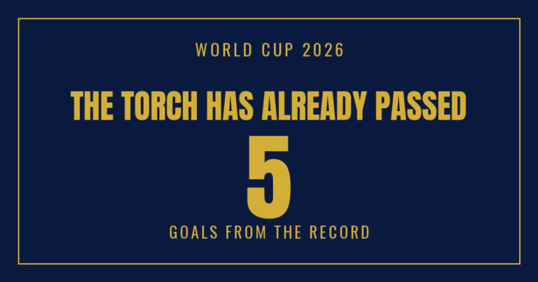 Mbappé’s World Cup Record Chase — The Torch Has Already Passed