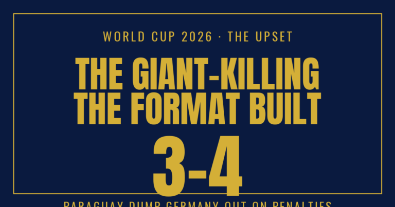 The Soft Landing That Swallowed a Giant — Germany’s World Cup Exit