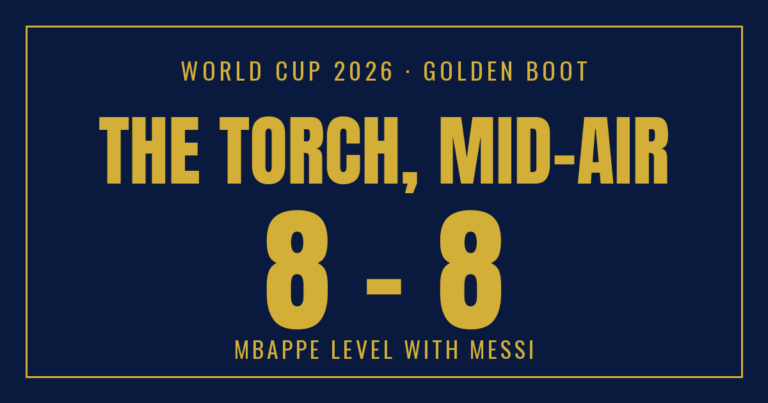 The Torch, Passed on a Scoring Chart — Mbappé, Messi and the Golden Boot Race