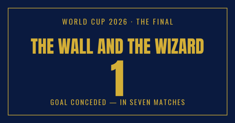 One Goal in Seven Matches: Spain’s Wall Awaits Messi in the World Cup Final