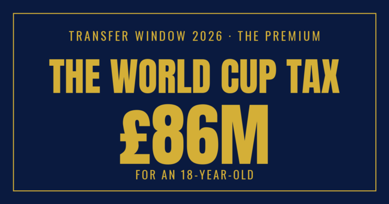 The World Cup Tax — Nobody Paid for the Winners