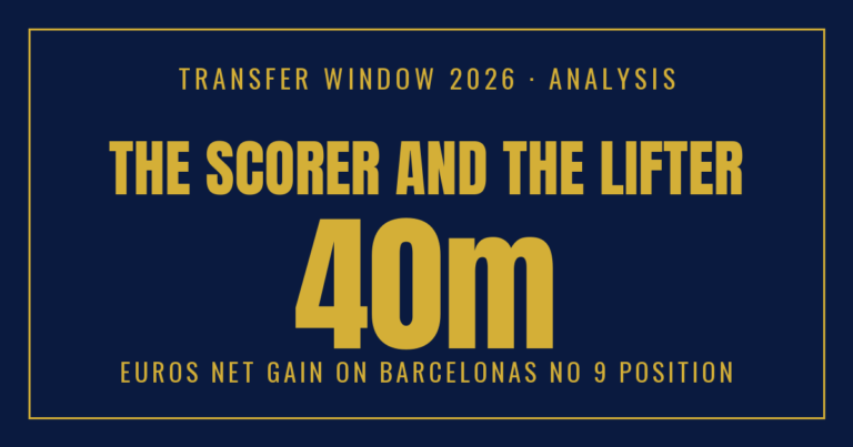 The Scorer and the Lifter — Barcelona Sold a World Cup Winner to Balance the Books