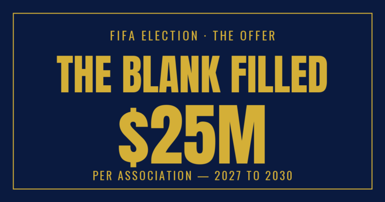 Twenty-Five — FIFA Fills In the Blank Cheque Before the Election
