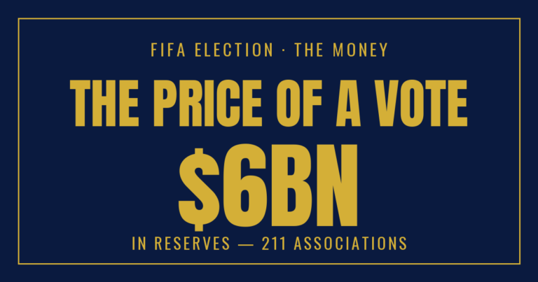 Forty, Eighteen and a Blank Cheque — The Auction for FIFA’s 211 Votes
