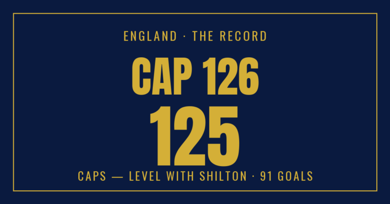 Cap 126 — Harry Kane’s Record Falls Against the Team That Ended His First World Cup